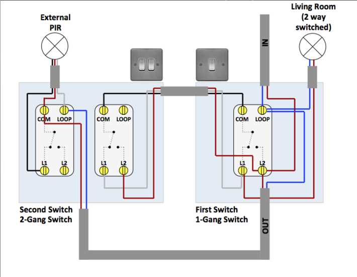 loop in lighting circuit diagram
