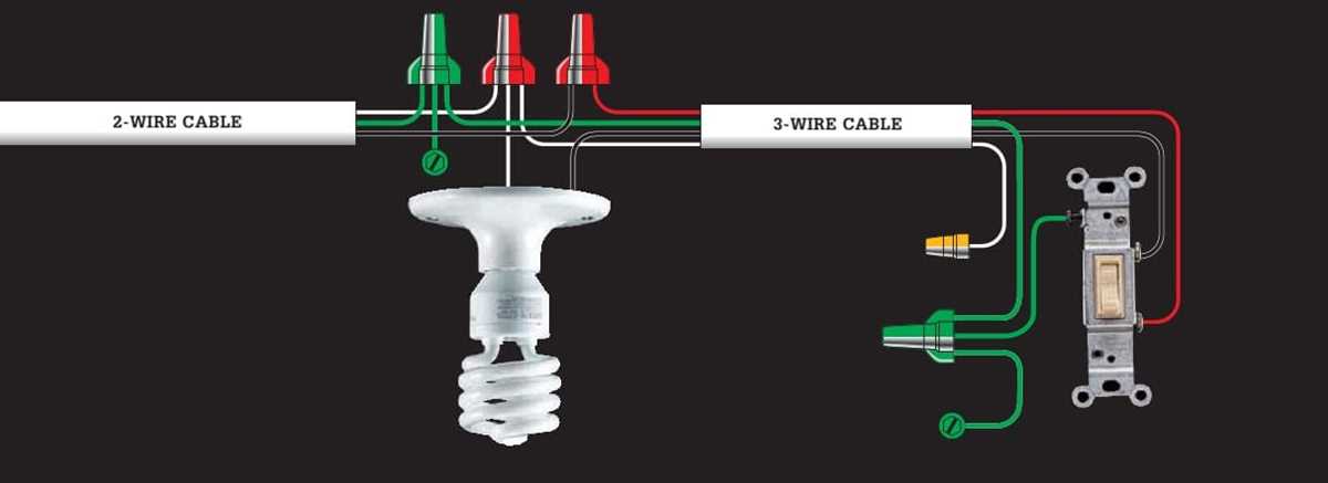 loop in lighting circuit diagram