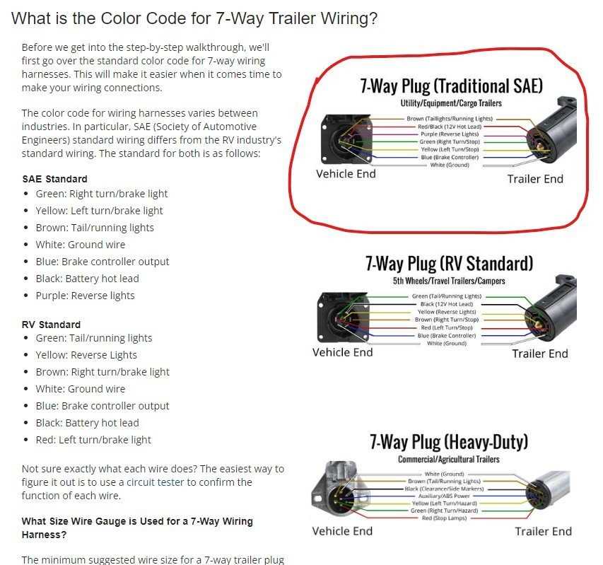 1999 gmc sierra trailer wiring diagram