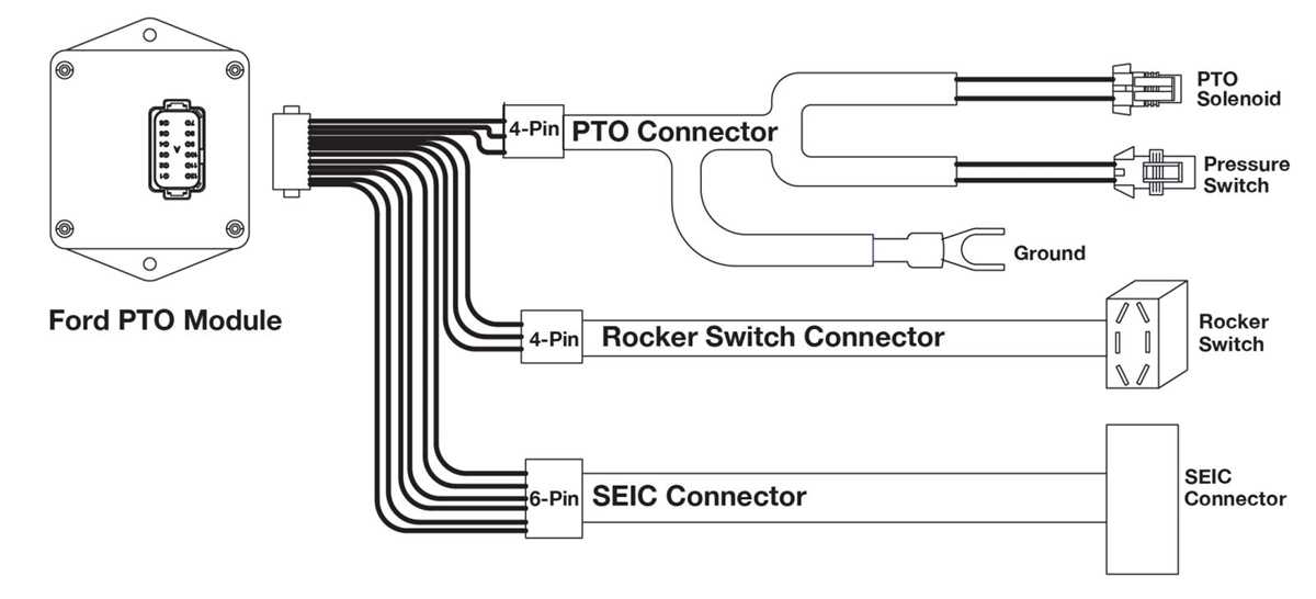 peterbilt pto switch wiring diagram