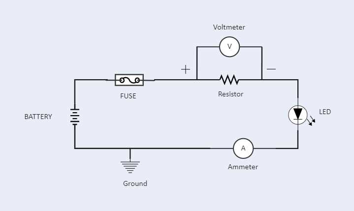 series circuit diagram with ammeter and voltmeter