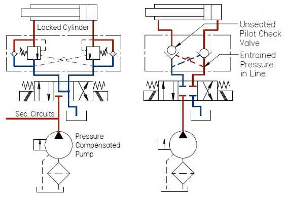 check valve schematic diagram