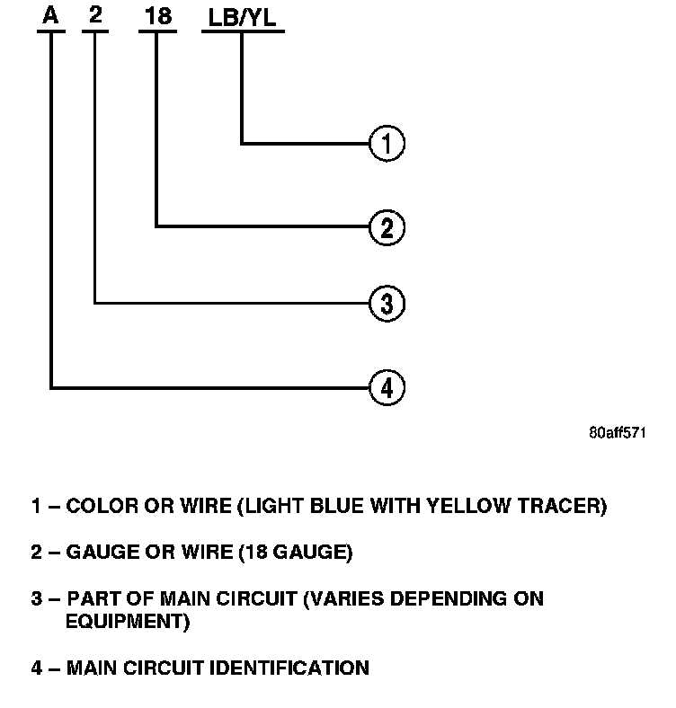 2001 dodge neon wiring diagram