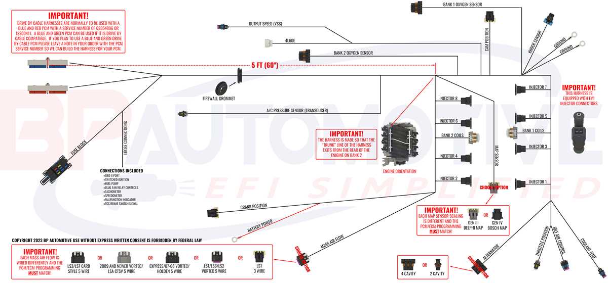 ls3 wiring harness diagram