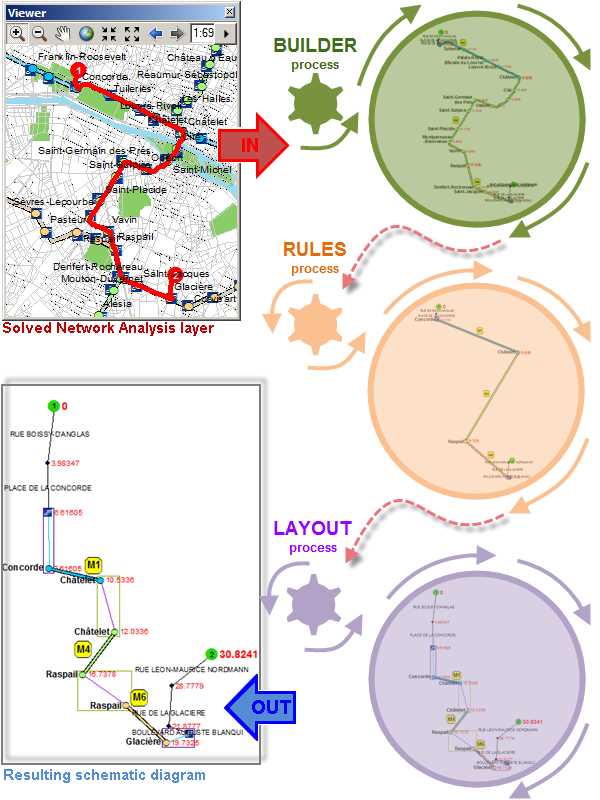 schematic diagrams websites