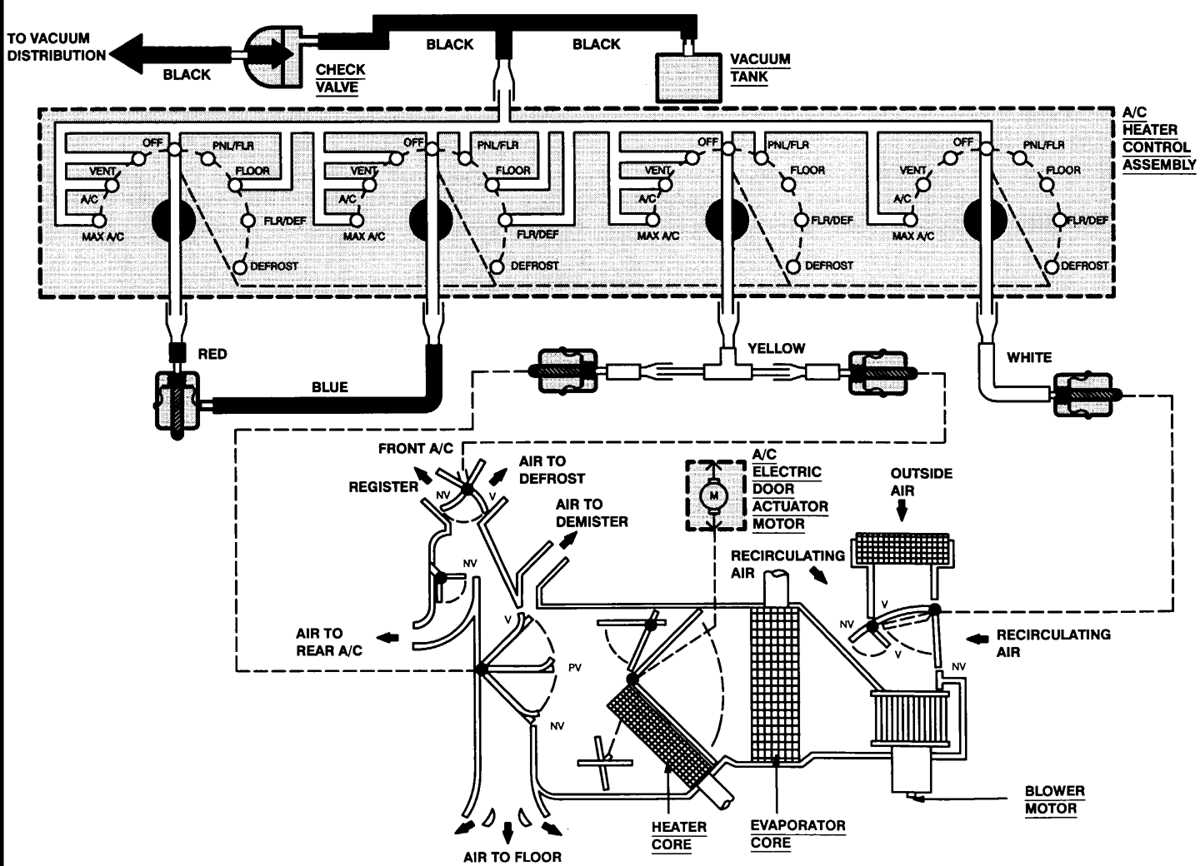 1997 radio wiring diagram