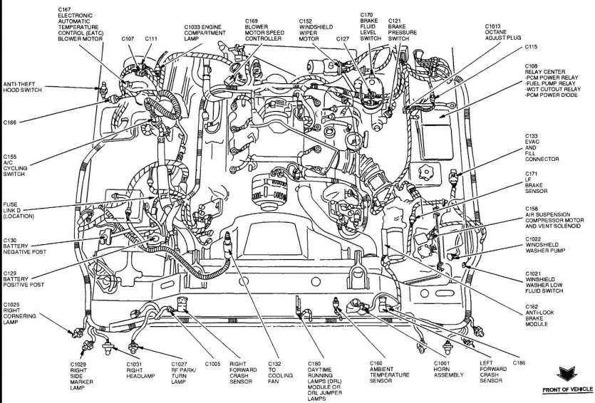 1998 lincoln town car wiring diagram