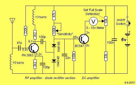 field strength meter schematic diagram