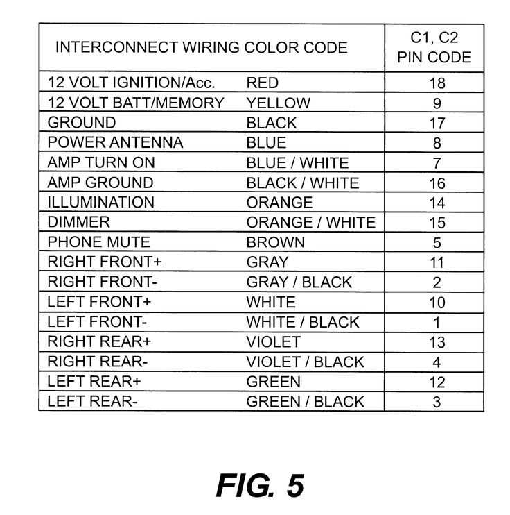 2007 trailblazer radio wiring diagram