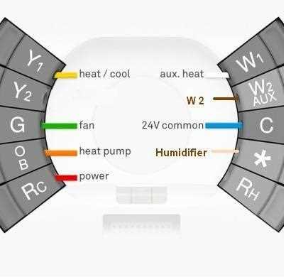 nest thermostat wiring diagram heat pump