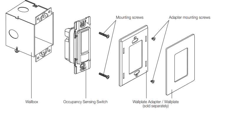 lutron maestro ms ops2 wiring diagram