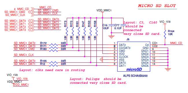 define schematic diagram example