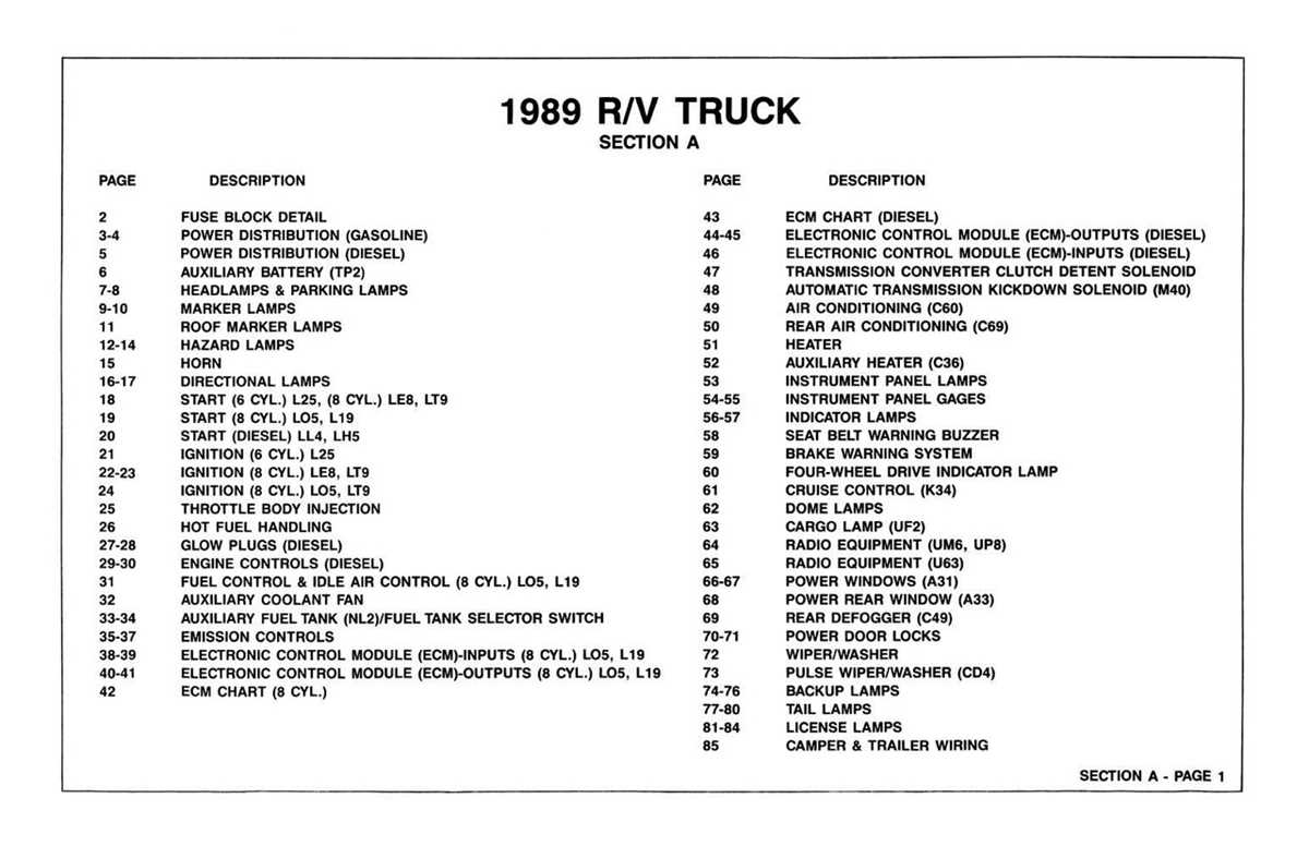 1989 gmc sierra radio wiring diagram