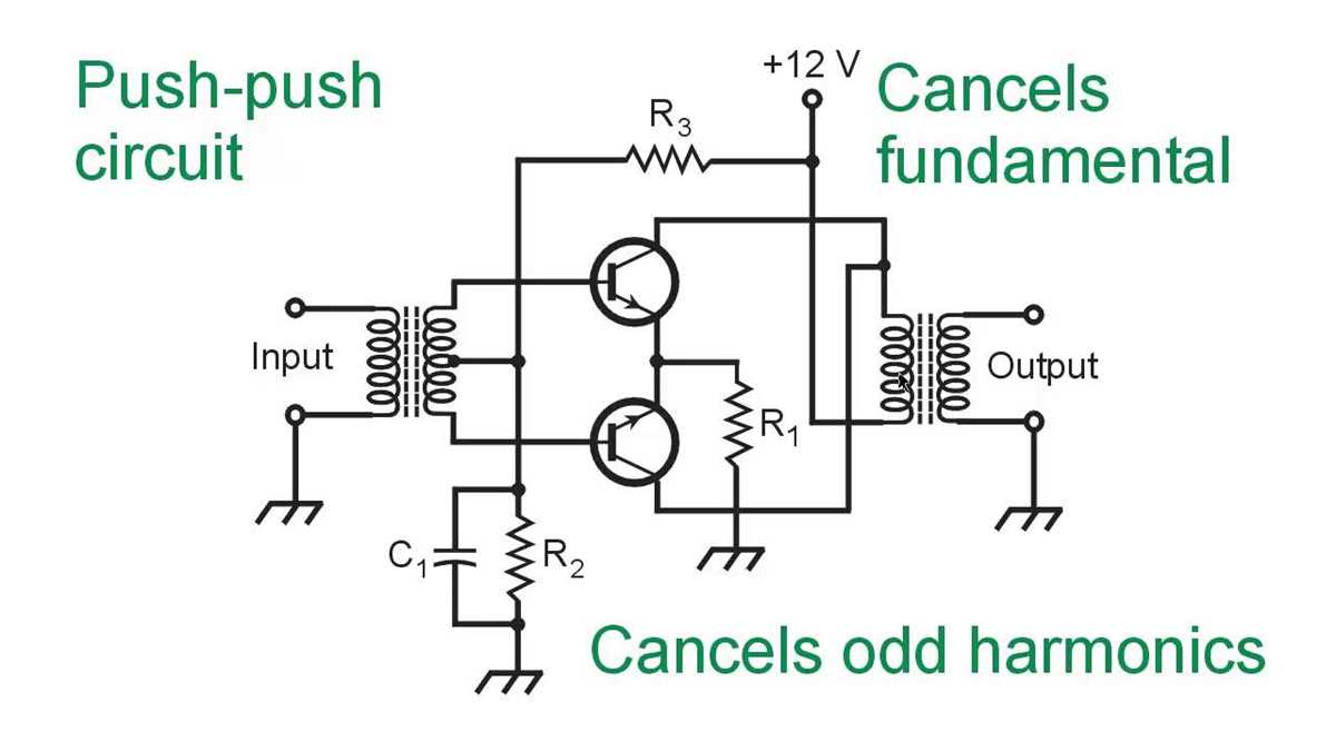 push pull schematic diagram