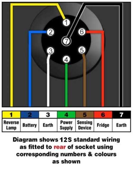 12n 12s to 13 pin wiring diagram