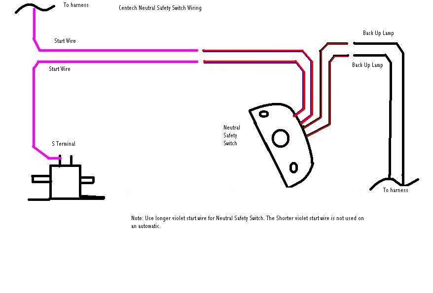 chevy neutral safety switch wiring diagram