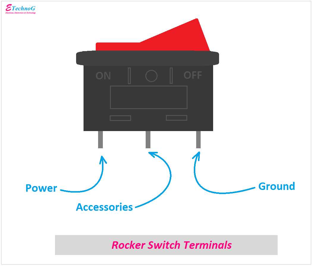 3 pin on off on toggle switch wiring diagram