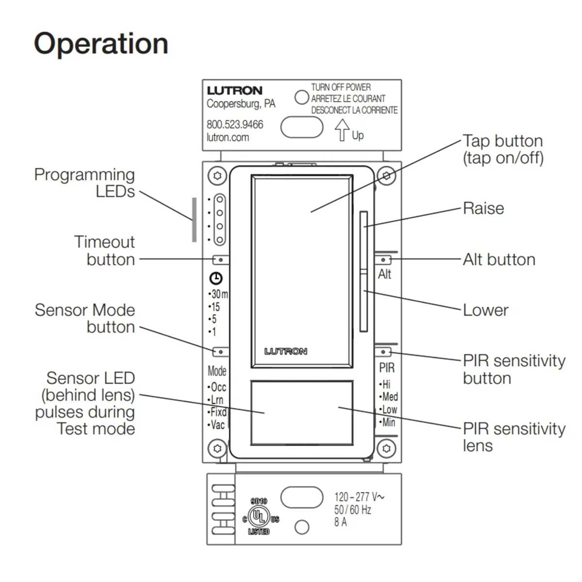 maestro dimmer 3 way wiring diagram