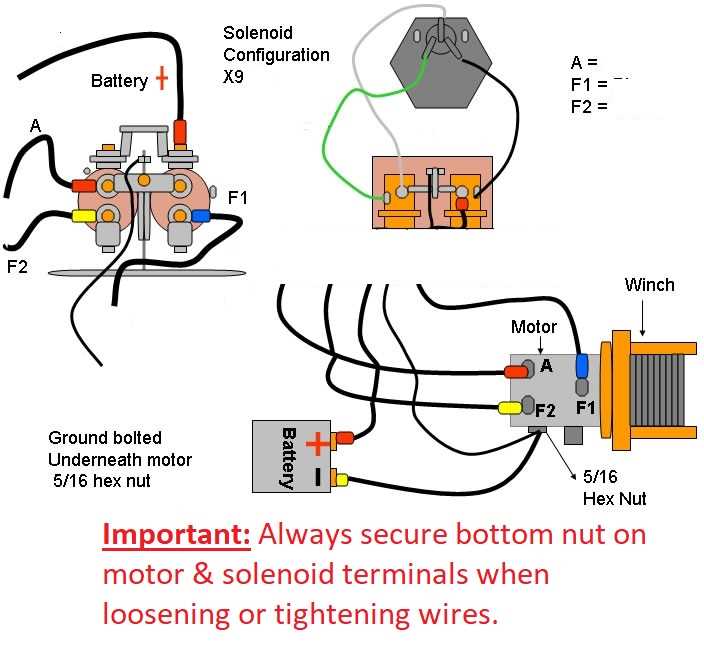 2 solenoid winch wiring diagram