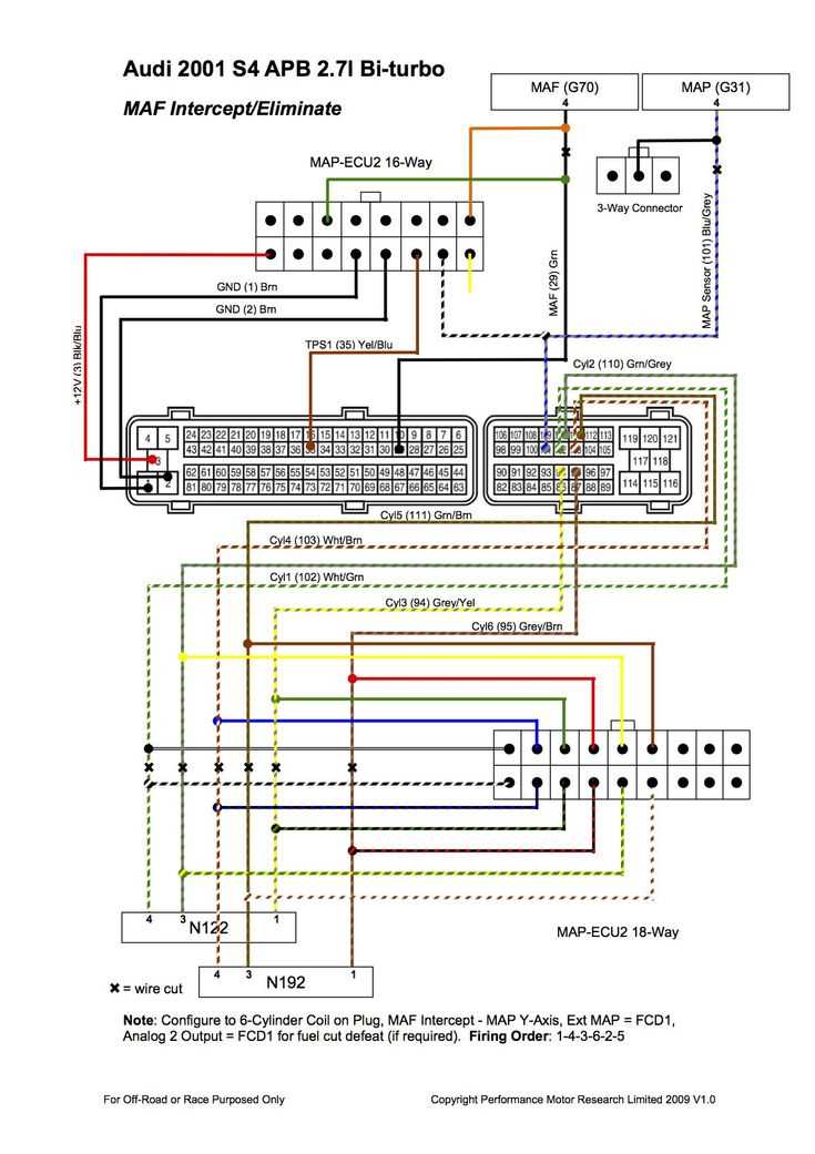 2003 saturn l200 radio wiring diagram