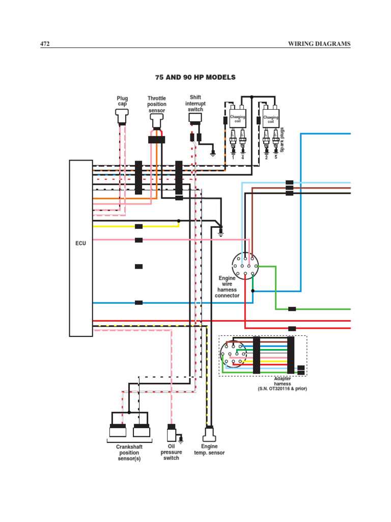 mercury ignition wiring diagram mercury ignition wiring diagram