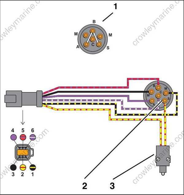 mercury outboard wiring harness diagram