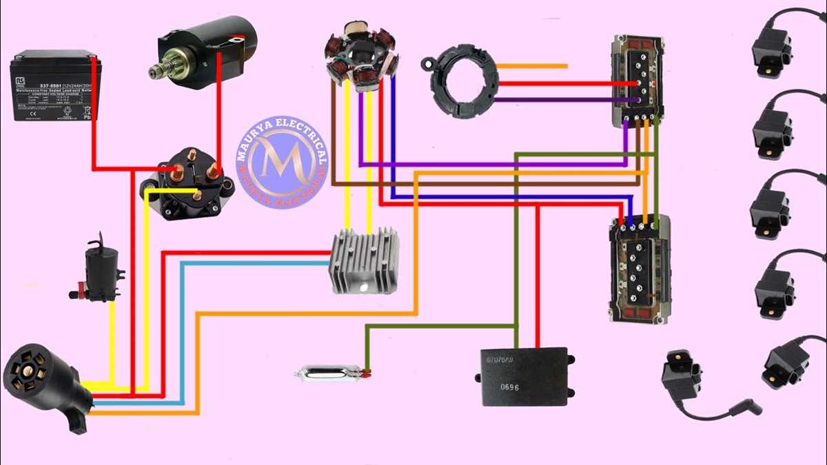 mercury outboard wiring harness diagram