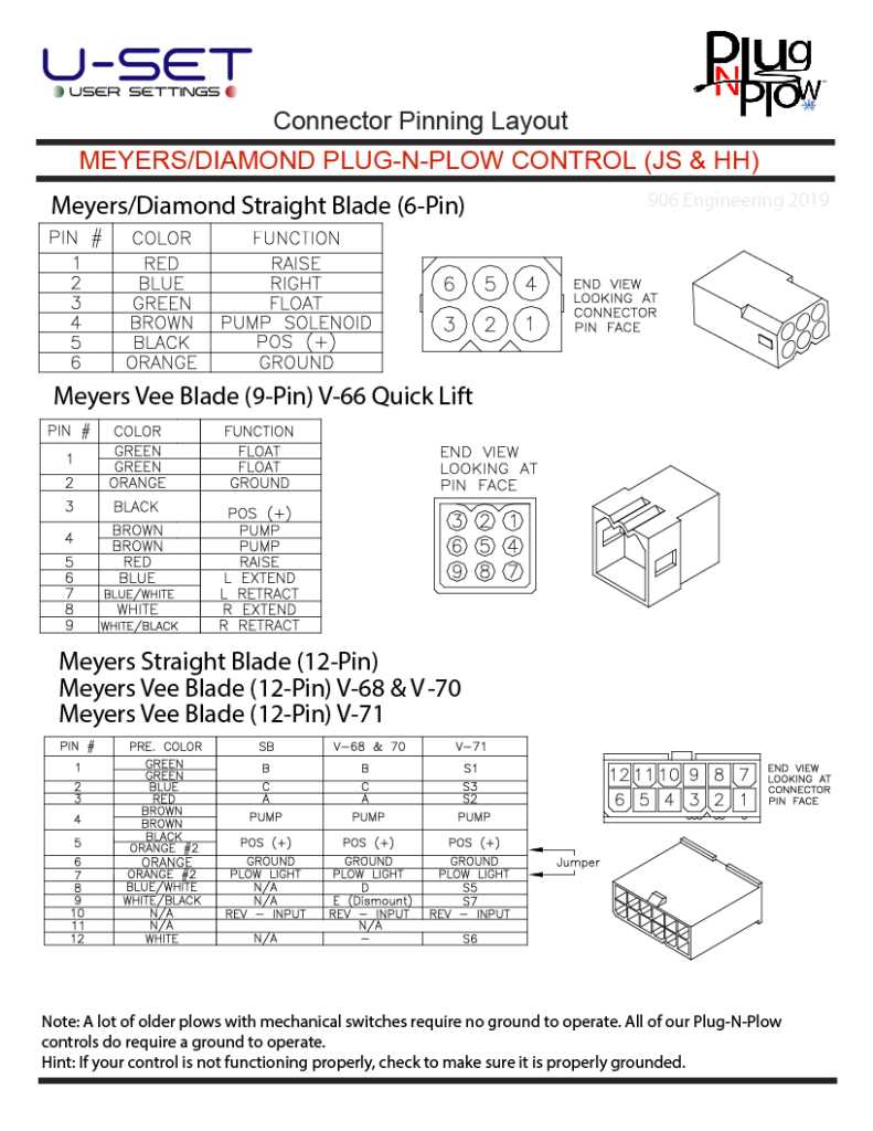 meyer touchpad wiring diagram