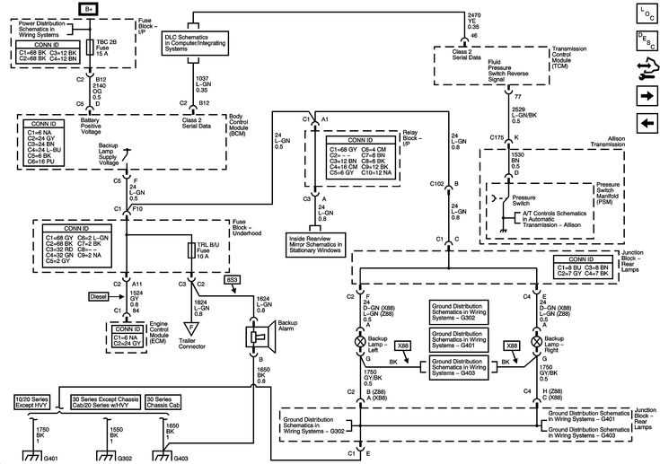 2005 chevy silverado instrument cluster wiring diagram