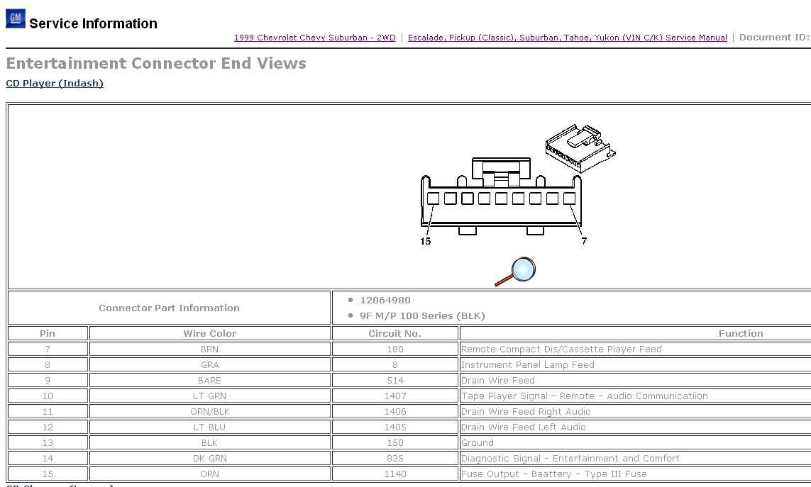 1999 chevy silverado stereo wiring diagram color code