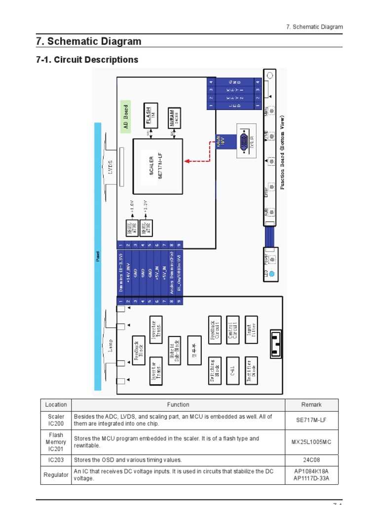 microcontroller schematic diagram