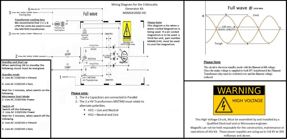 microwave wiring diagram