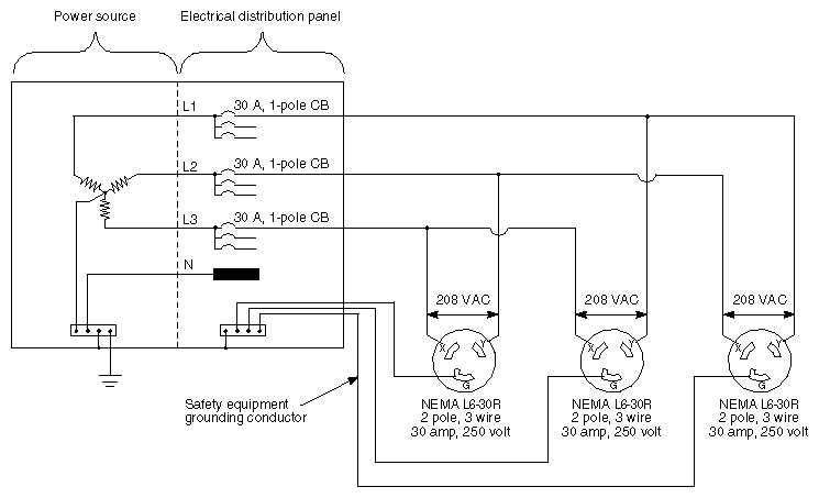 l5 30 plug wiring diagram