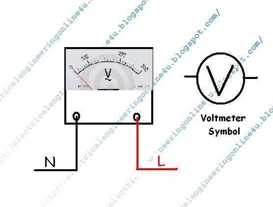 wiring diagram voltmeter