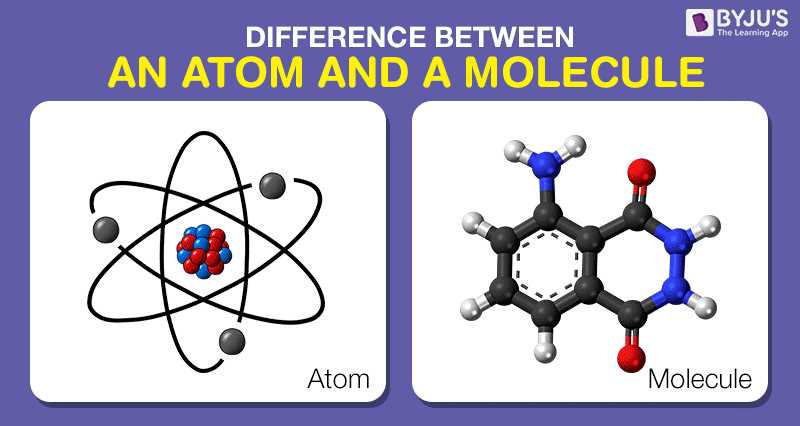 schematic diagram of matter definition