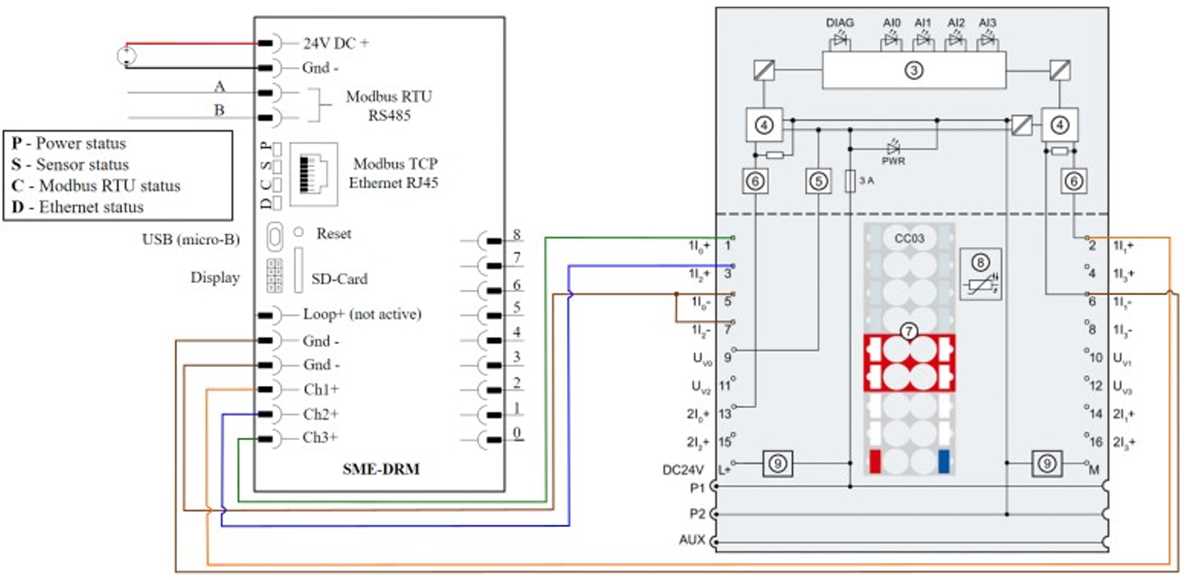 siemens how to read german schematic diagrams