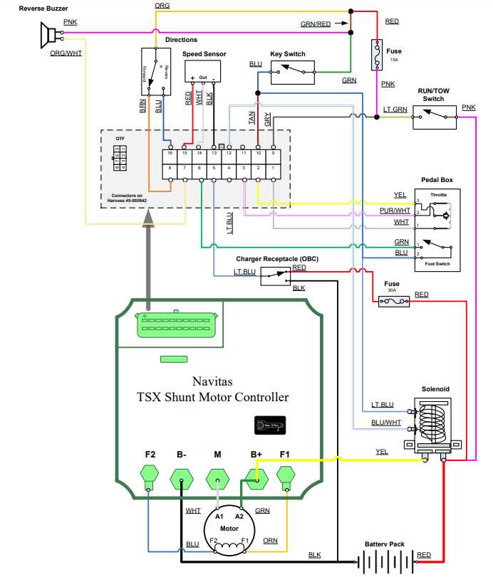 2003 club car ds wiring diagram