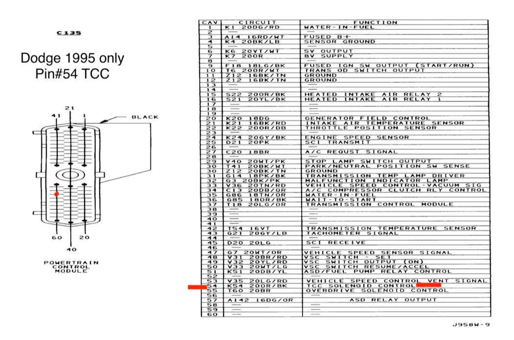 2003 dodge cummins ecm wiring diagram