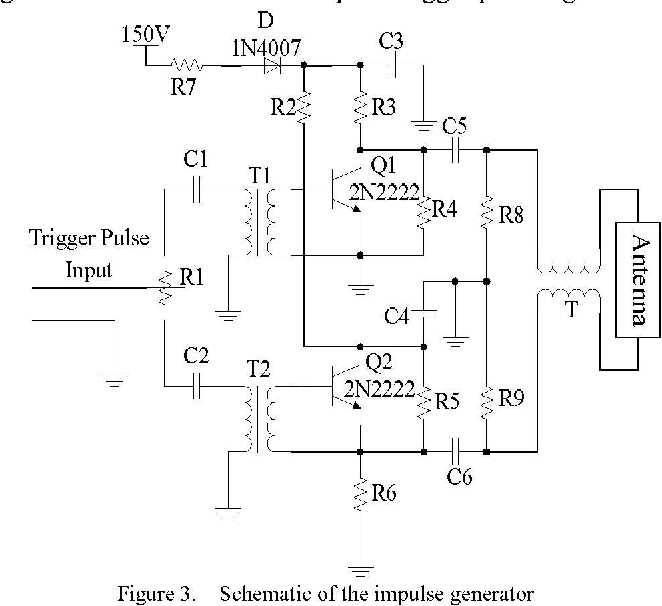 ground penitrating radar schematic diagrams