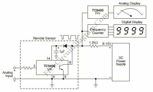 modem schematic diagram