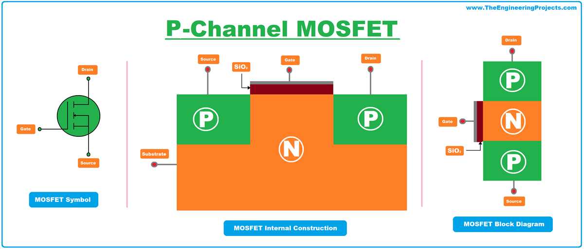 mosfet schematic diagram