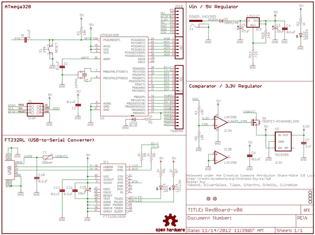 most schematic diagrams are made up of
