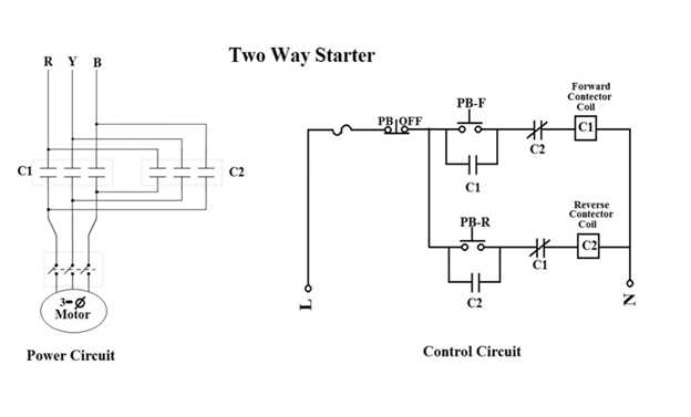 motor dol starter circuit diagram
