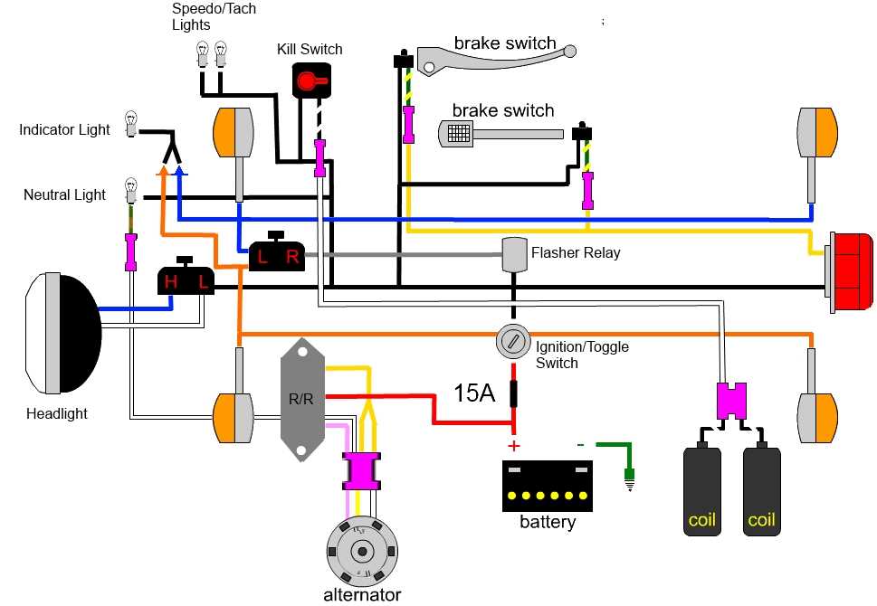 motorcycle blinker wiring diagram