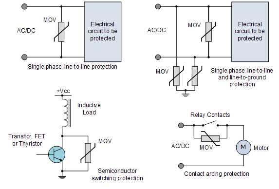 mov schematic diagram
