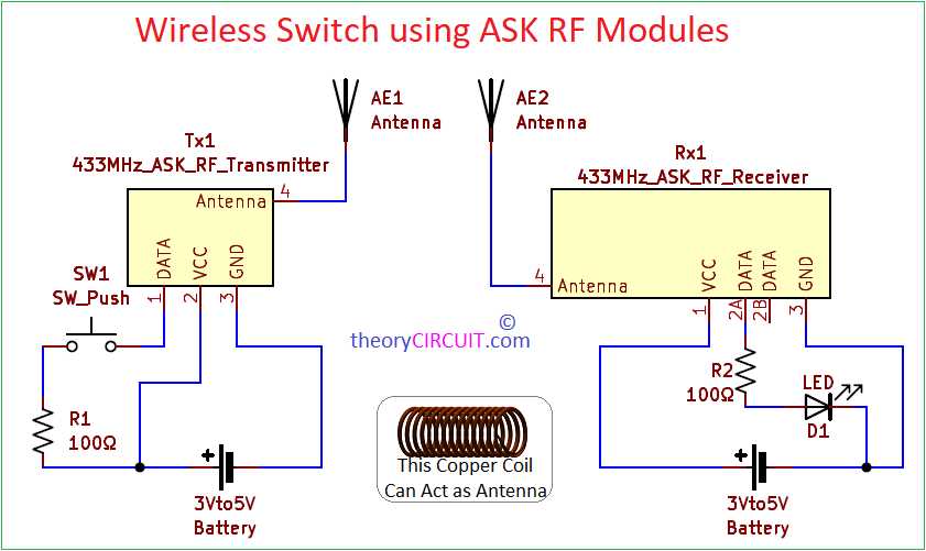 simple wifi circuit diagram