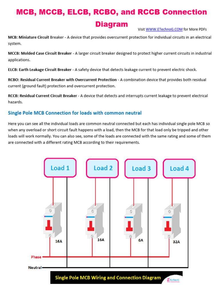 single pole circuit breaker wiring diagram
