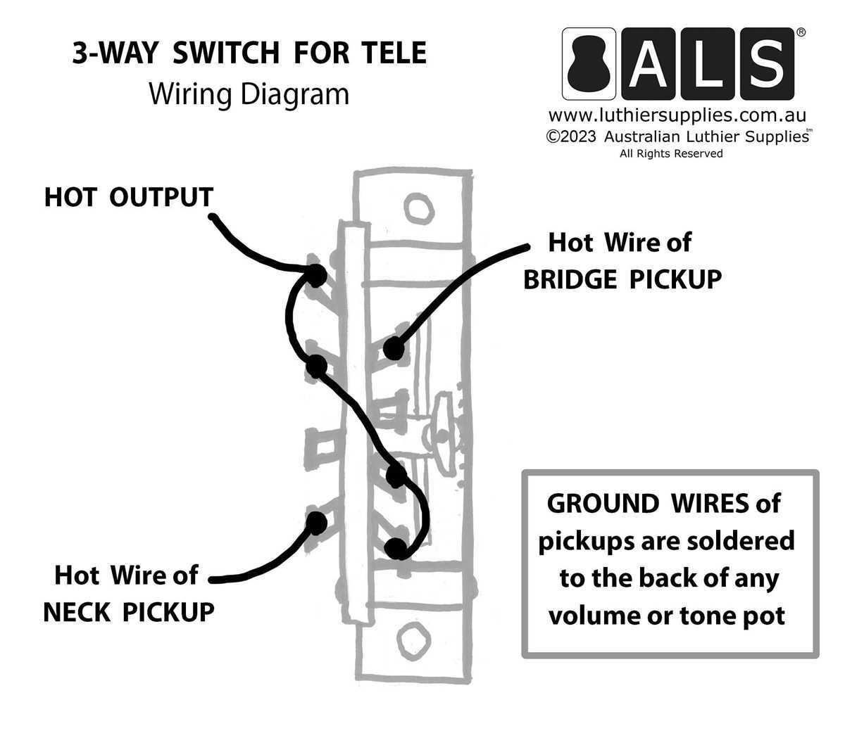 telecaster wiring diagram 3 way switch
