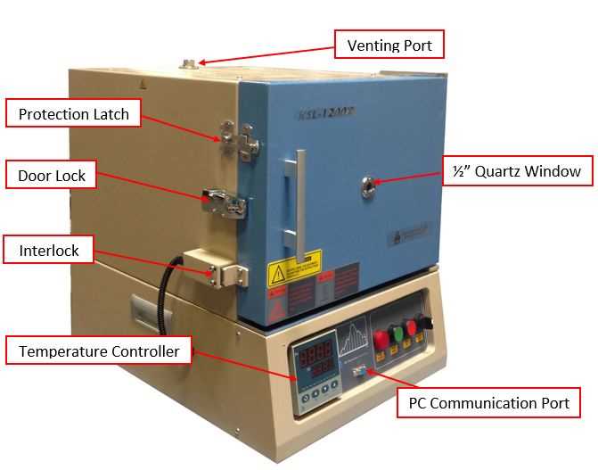 muffle furnace schematic diagram