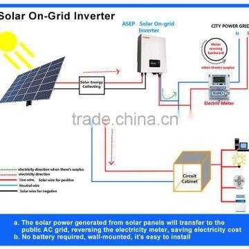 cotek 600w pure sine wave inverter diagram schematic